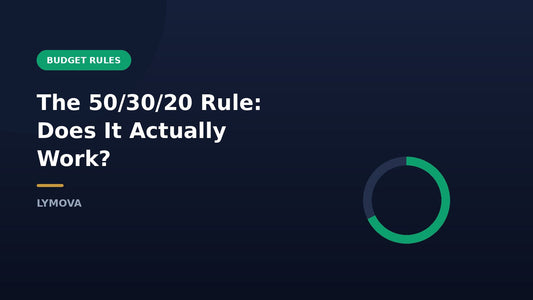 The 50/30/20 budgeting rule explained