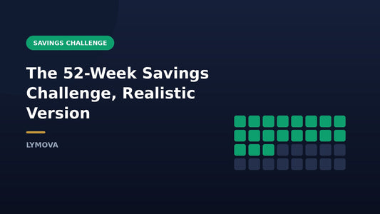 The 52-week savings challenge, realistic version